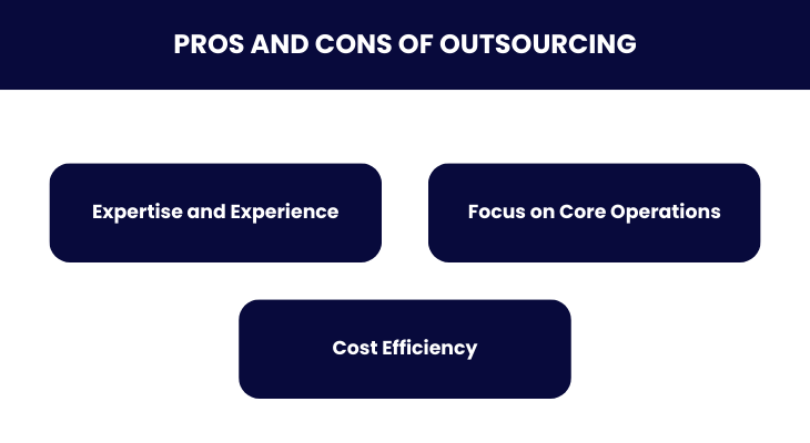 Pros and Cons of Outsourcing Denial Management