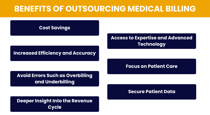 Benefits of outsourcing medical billing