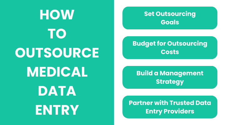 How to Outsource Medical Data Entry