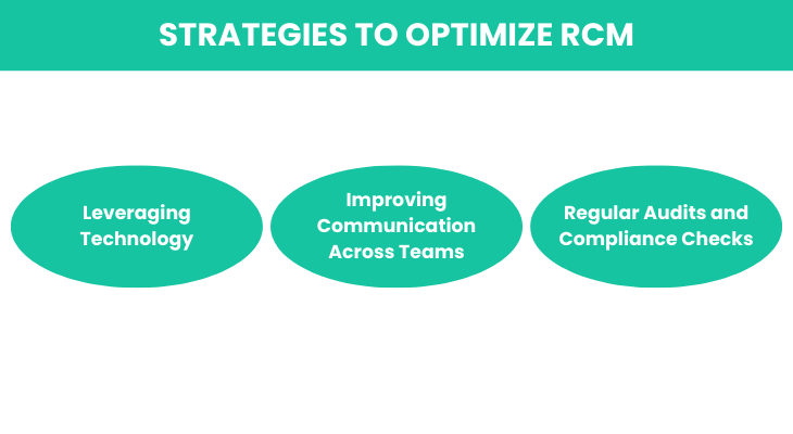 Strategies to Optimize RCM