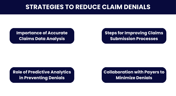 Strategies to Reduce Claim Denials