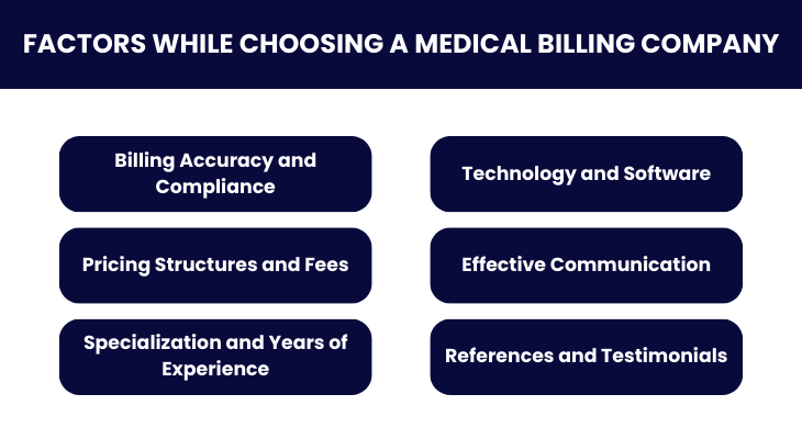 Factors While Choosing a Medical Billing Company