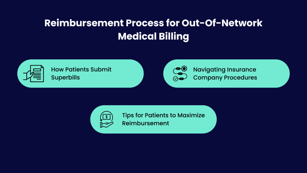 Factors That Affect Reimbursement