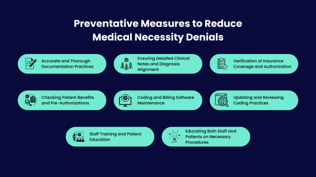 How ot Prevent Medical Necessity Denials