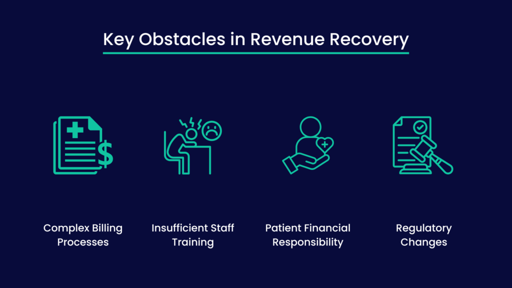 Challenges in Revenue Recovery