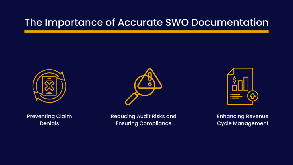 Importance of Accurate SWO Documentation