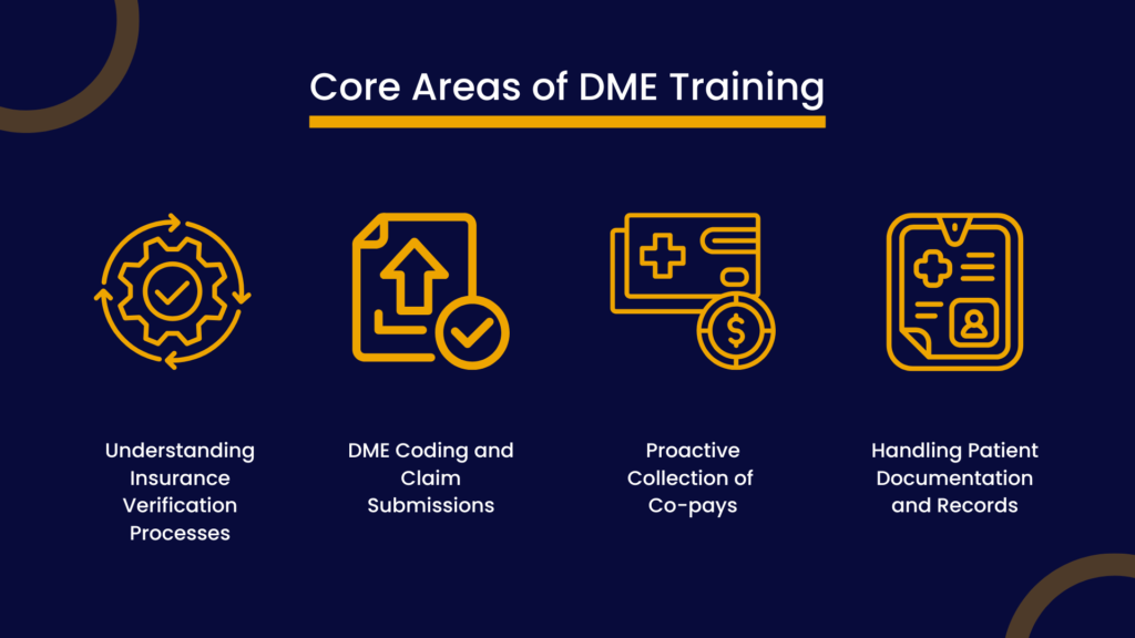 Core Areas of DME Training