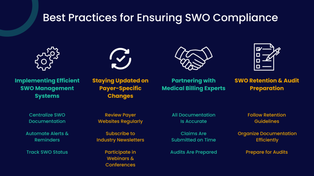 Best Practices for Ensuring SWO Compliance Explained