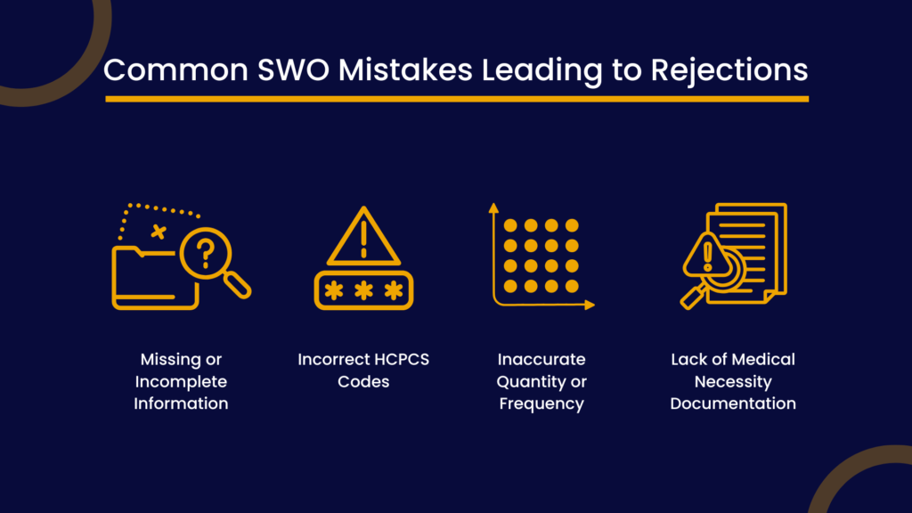Common SWO Mistakes Leading to Rejections Explained
