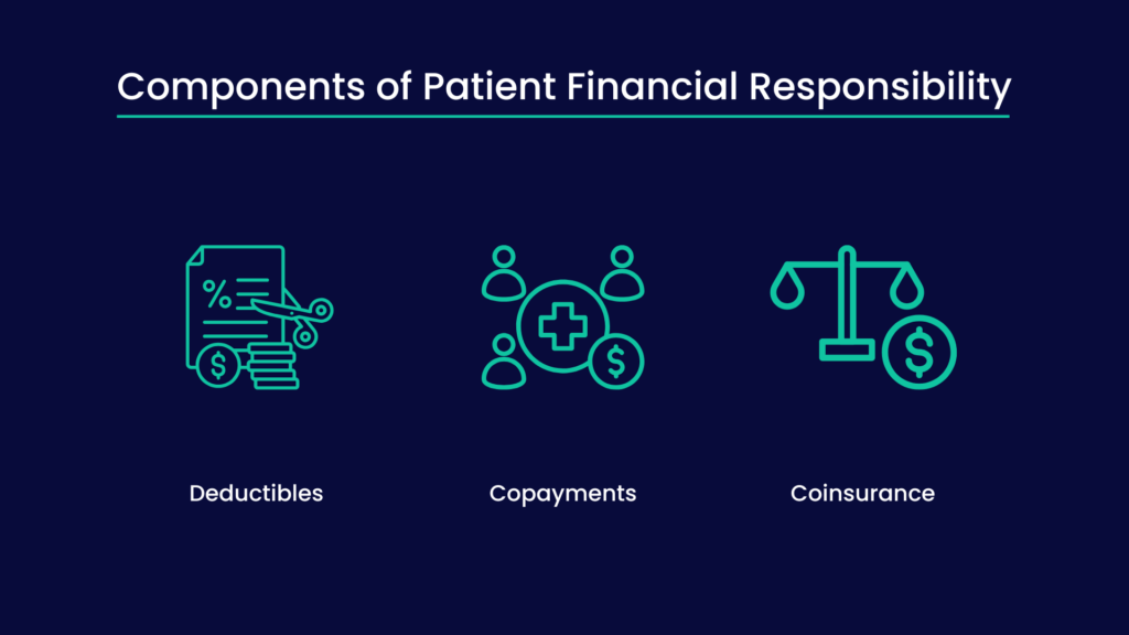 Components of Patient Financial Responsibility Explained