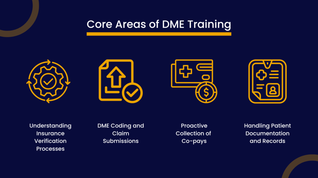 Core Areas of Focus DME Training