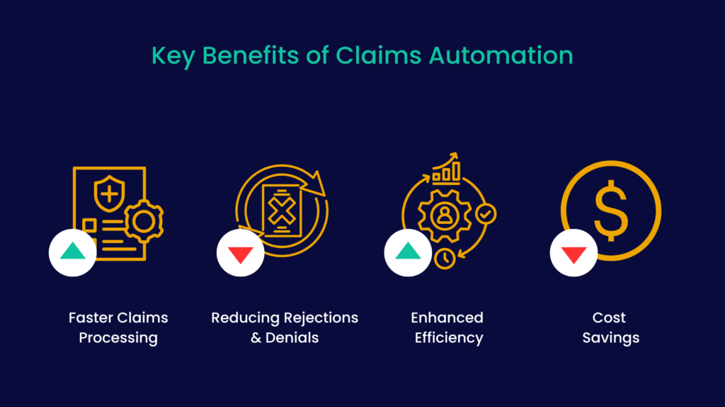 Key Benefits of Claims Automation Explained