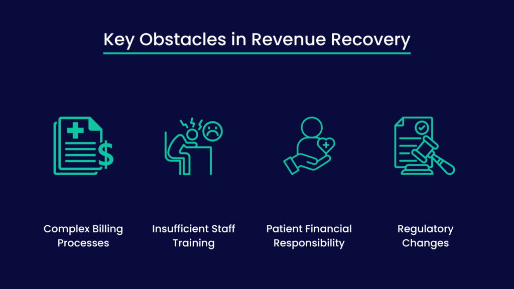 Key Obstacles in Revenue Recovery Explained