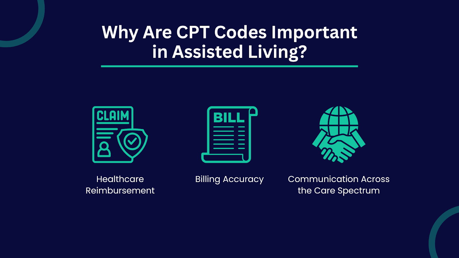 CPT Codes Important in Assisted Living