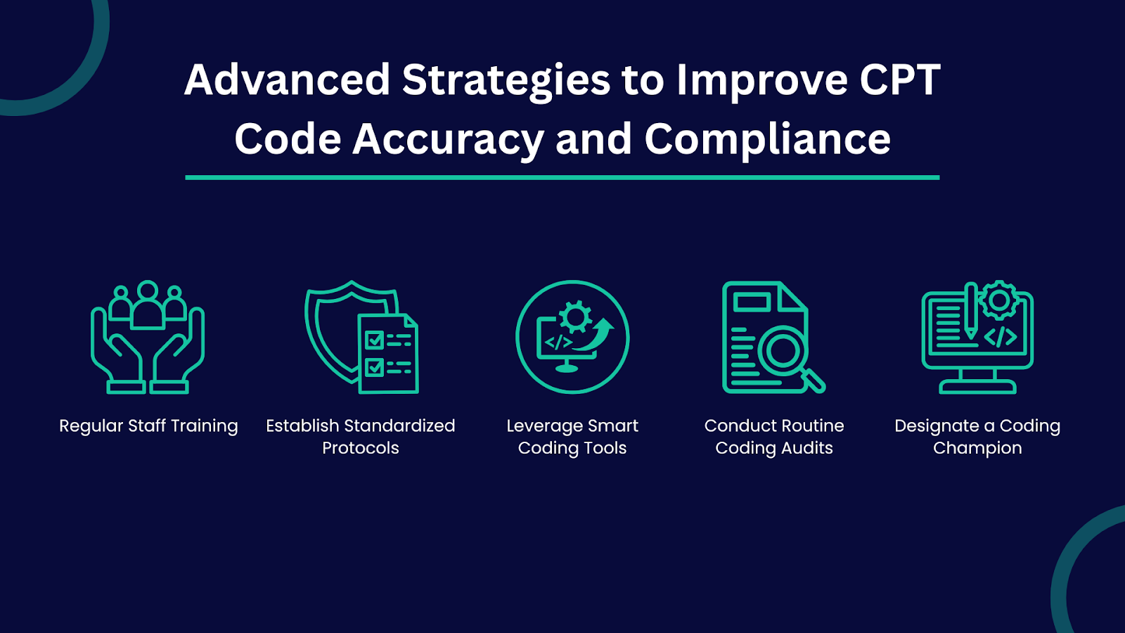 Strategies for Enhancing CPT Code Accuracy and Compliance