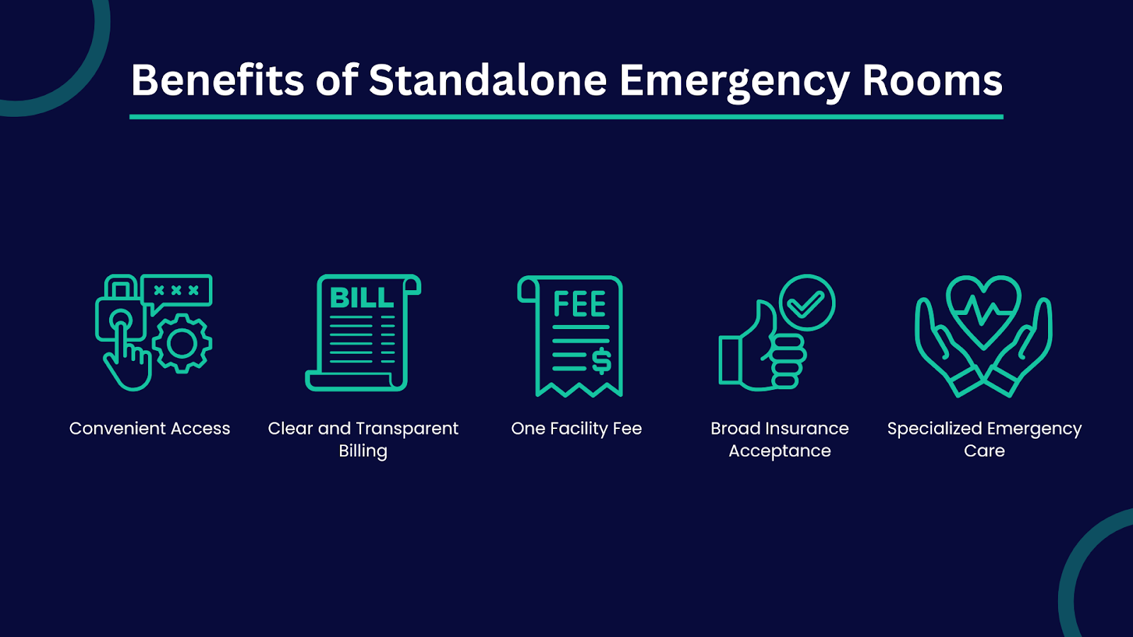 Benefits of Standalone Emergency Rooms