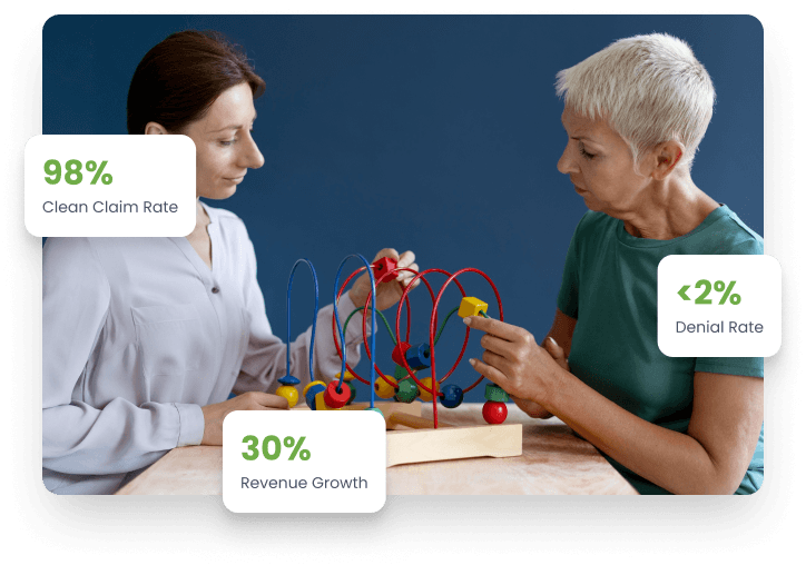Occupational therapy billing services improving claim accuracy, reducing denials, and increasing revenue performance